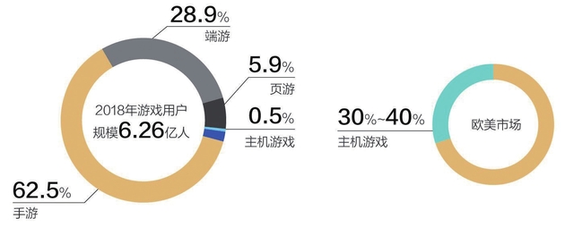 团队解散？CEO：现在非常敏感九游会登录入口网页小霸王游戏机(图1)