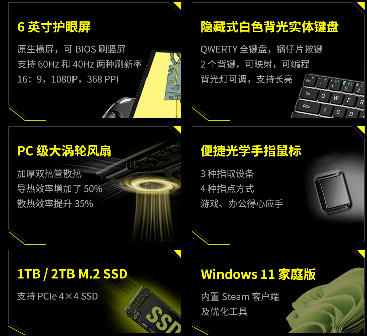 N 4掌机今日开启预售搭载R7 6800U九游会老哥交流区4999元起GPD WI(图5)